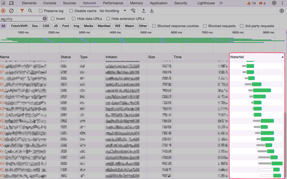 Chrome Network Tab - Waterfall Effec